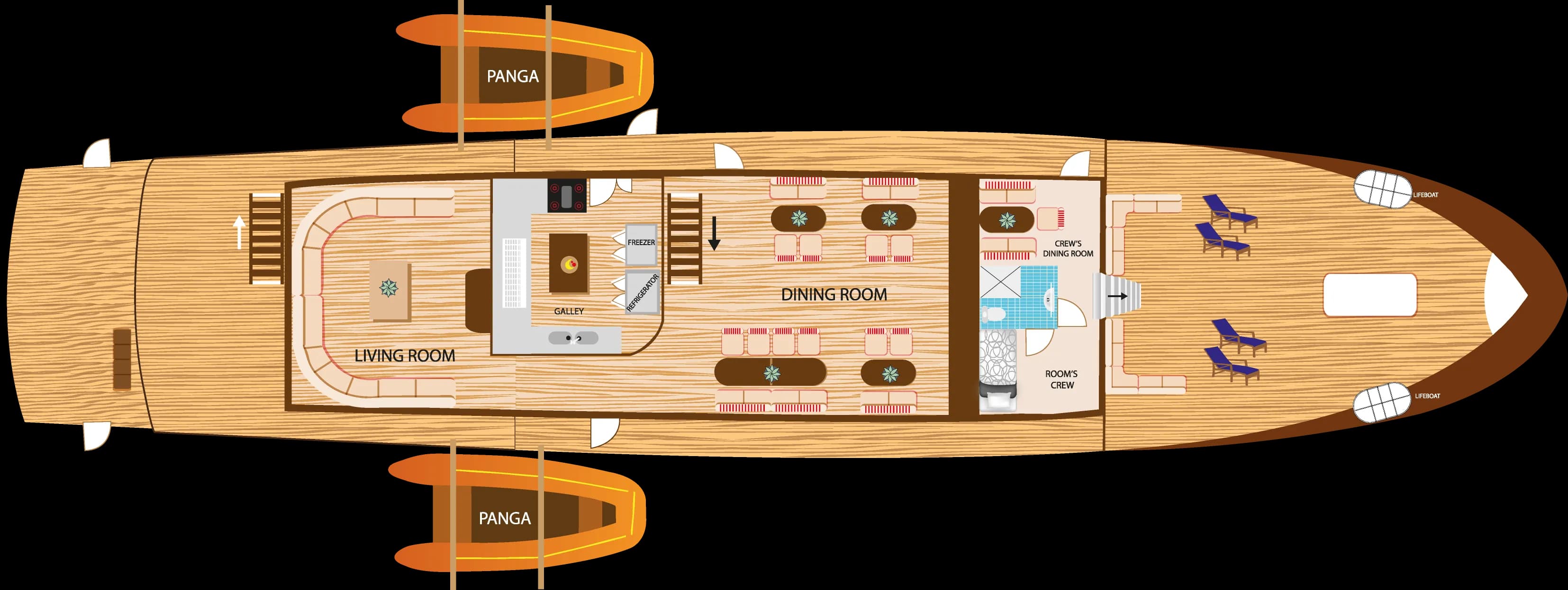 Plano de la cubierta Main Deck